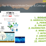 Top 10 Science Model Design & Concept