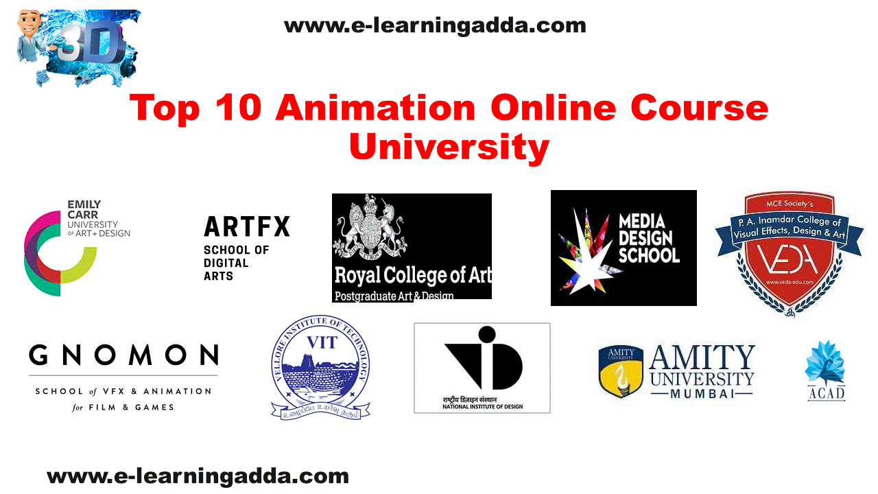 Top 10 Animation Online Course University