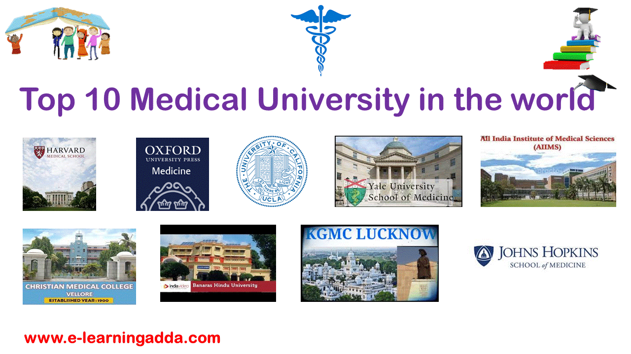 Top 10 Medical Universities in the world