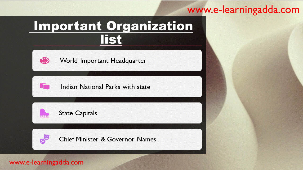 Organization Headquarters list